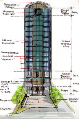 draw of office